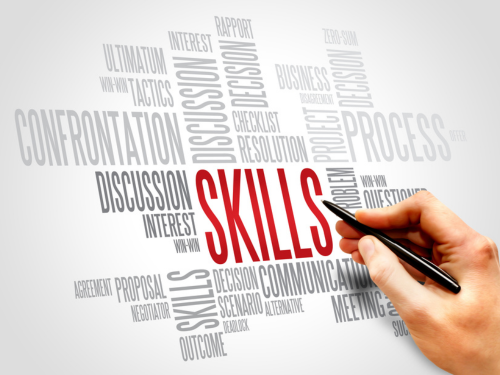Skills word cloud - communication, discussion, process, decision